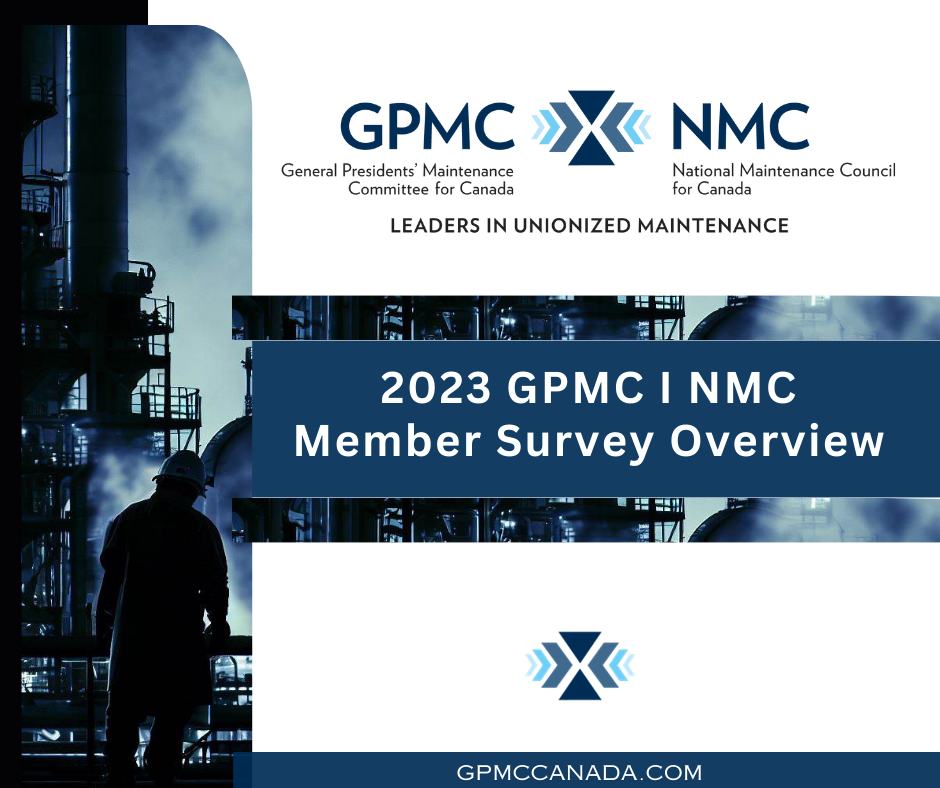 2023 GPMC Member Survey: Overview & Next Steps